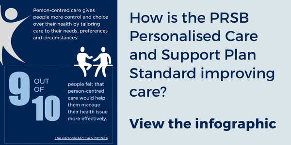 PCSP supporting care - infographic