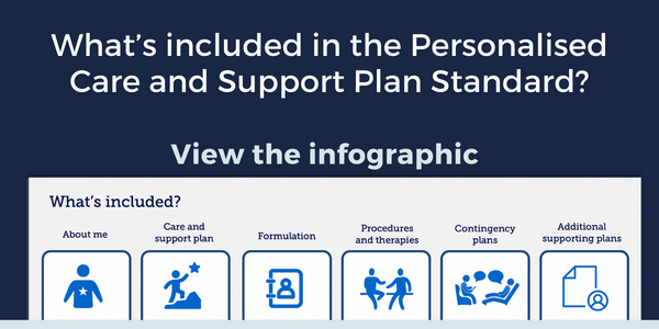 Infographic What's included in a care plan?