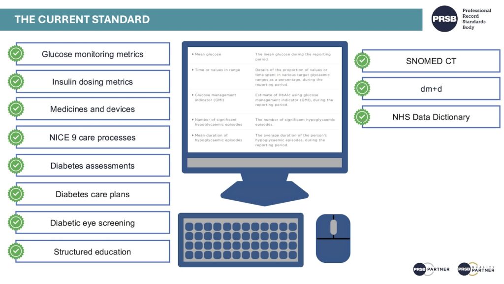 the current diabetes standard